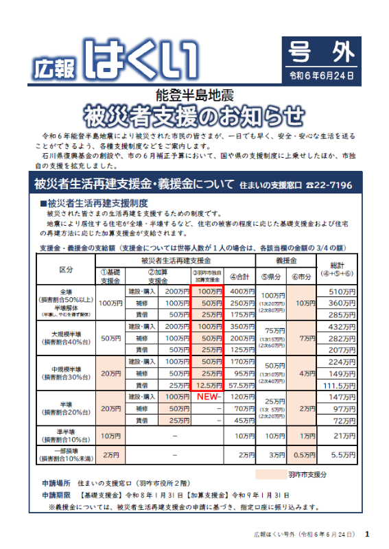 紙面イメージ(広報はくい 号外 2024年(令和6年) 6月24日)