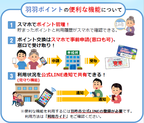 便利な機能
