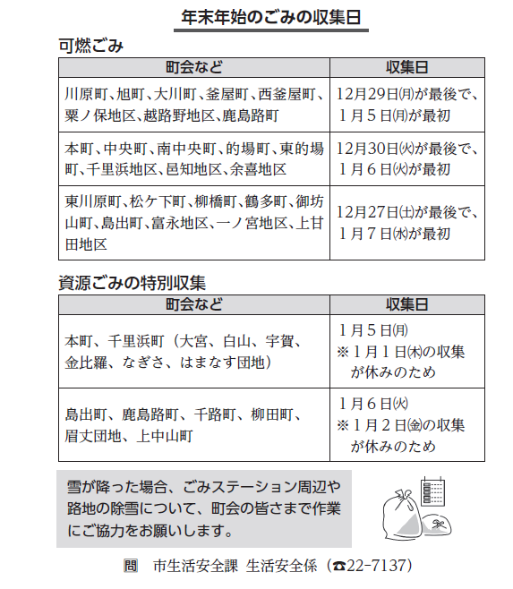 年末年始のごみの収集日