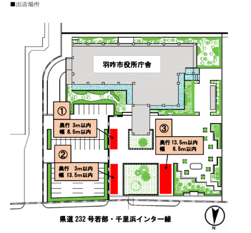 出店場所
