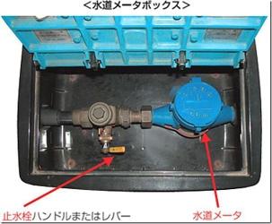 レバー（ハンドル）タイプの止水栓