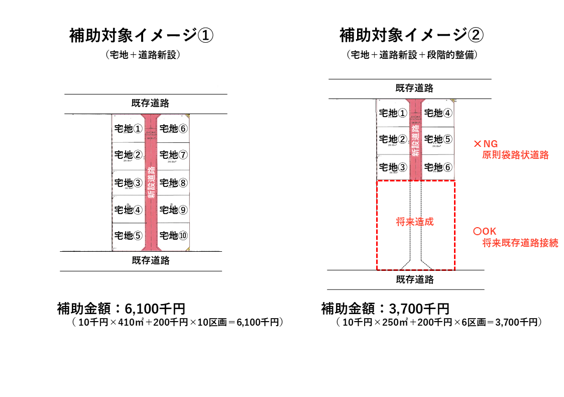 イメージ1,2
