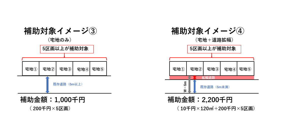 イメージ3,4