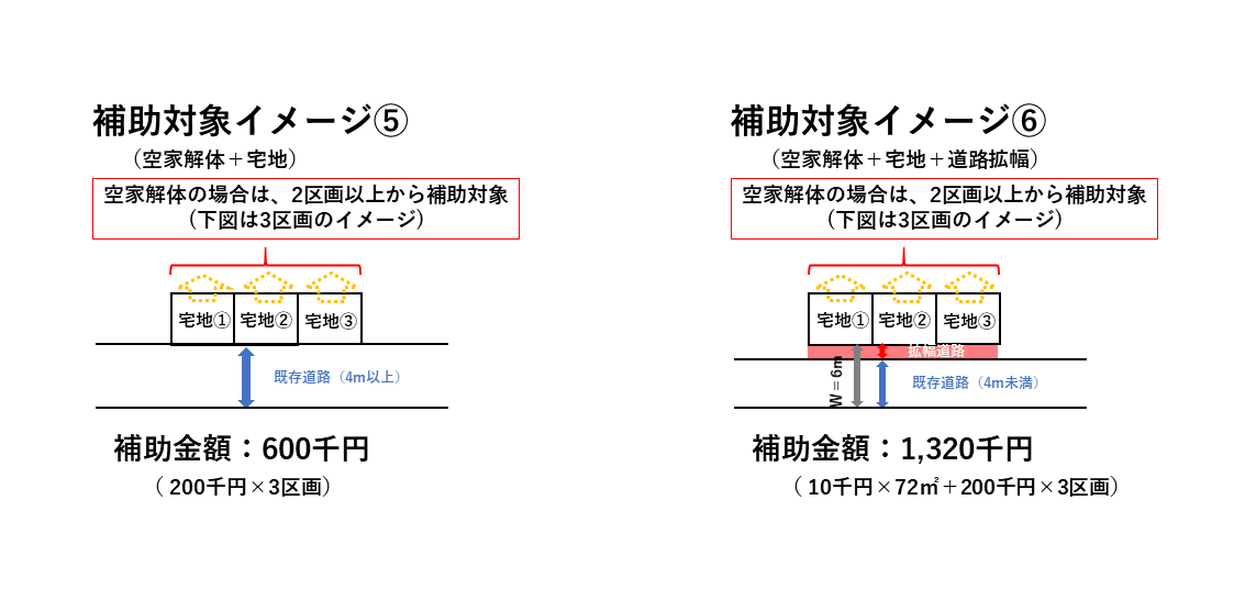 イメージ5,6