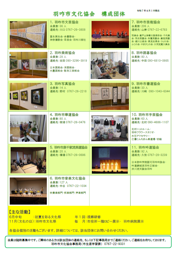 羽咋市文化協会団体一覧