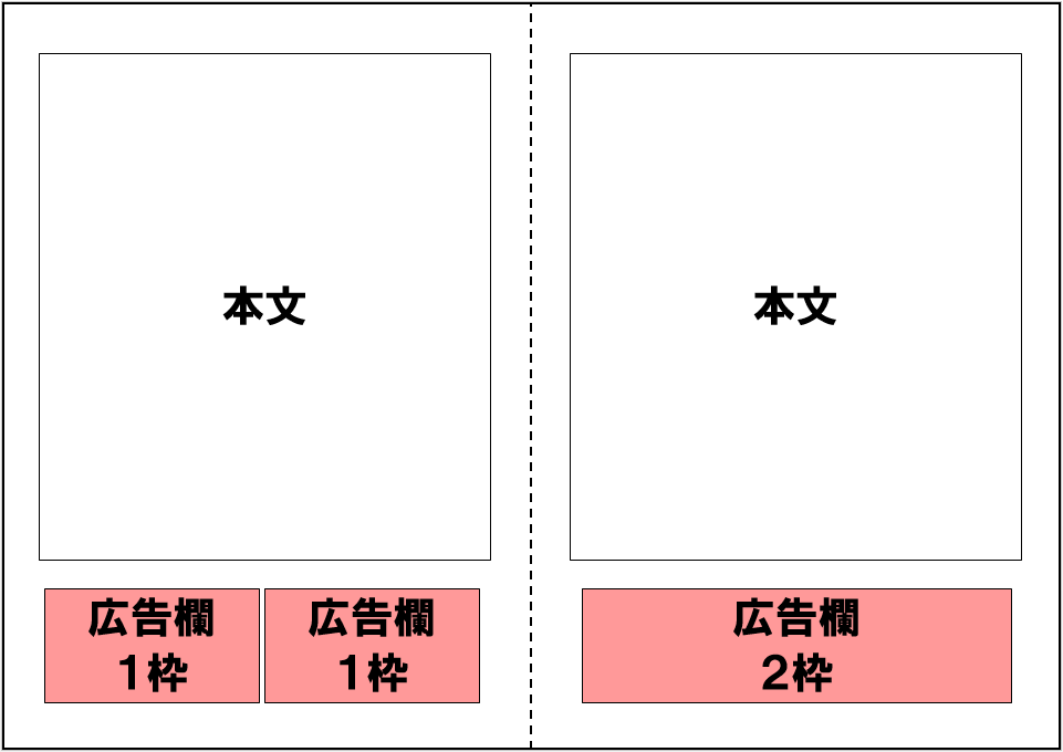 広告紙面イメージ