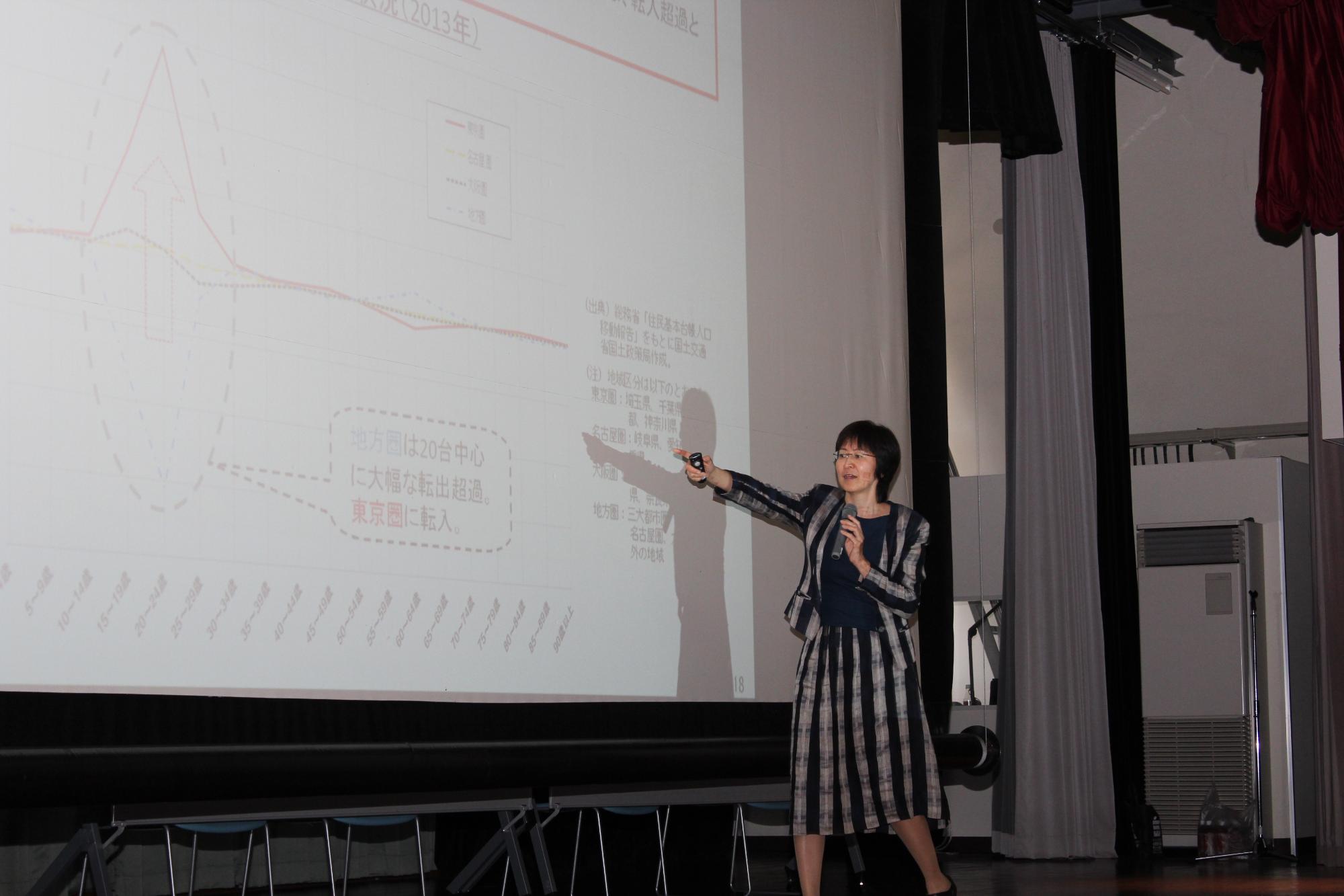 人口減少の事例を説明する伊藤明子内閣審議官の写真