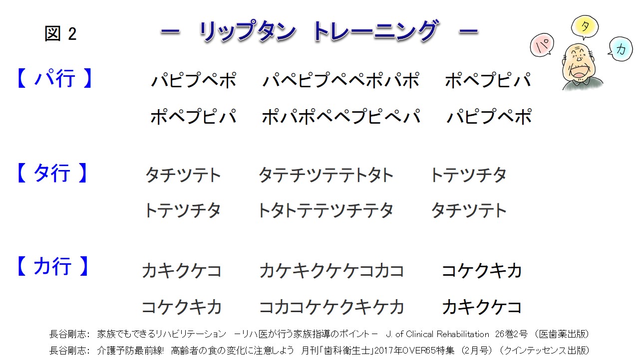 口の体操 あいうえおストレッチ リップタントレーニング を始めましょう 羽咋市公式ホームページ