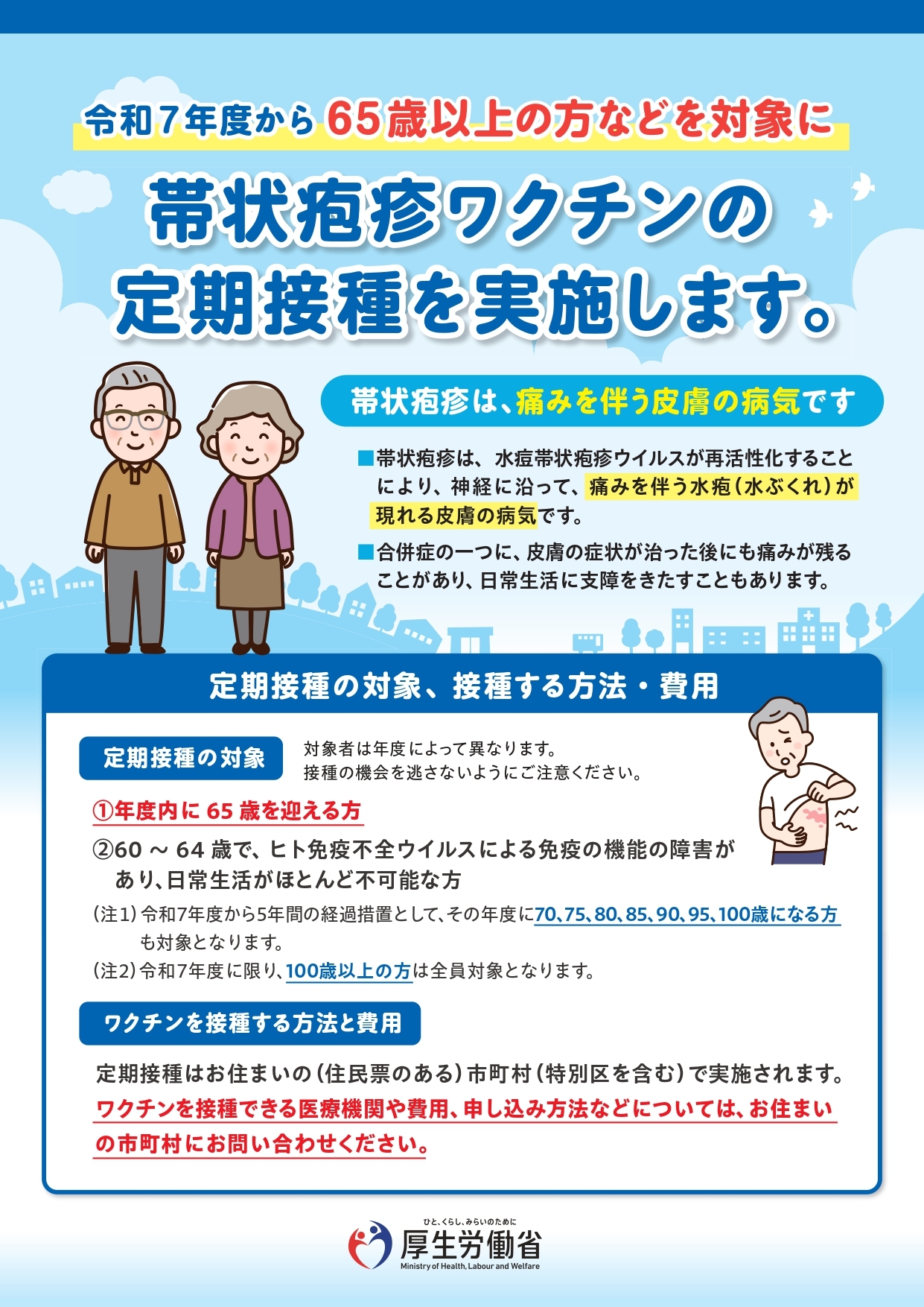 帯状疱疹リーフレット