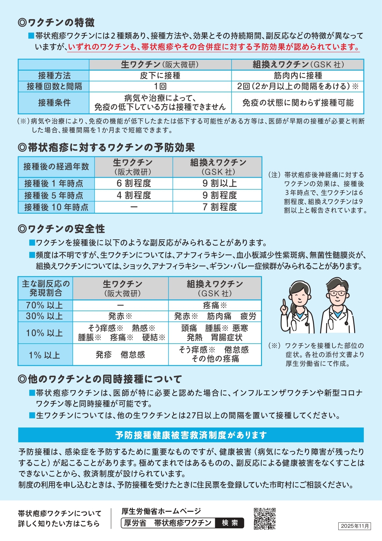 帯状疱疹リーフレット2