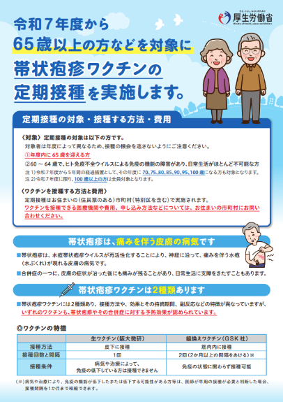 帯状疱疹リーフレット