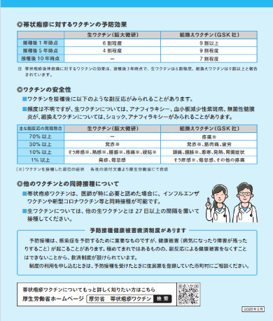 帯状疱疹リーフレット2